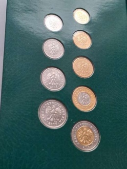 Miniatury Polskich Monet Obiegowych 2008 r